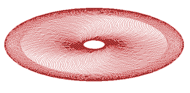 Une figure géométrique avec Level Cadd